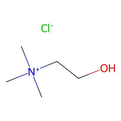 Chemical structure of Choline Chloride
