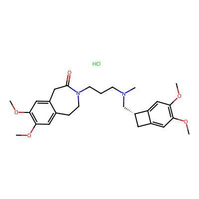 Chemical structure of Ivabradine Hydrochloride