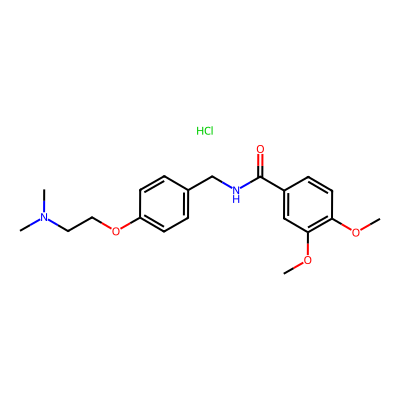 Chemical structure of Itopride Hydrochloride API