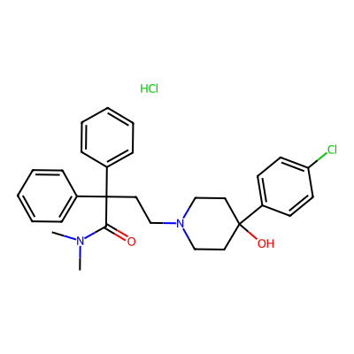 Chemical structure of Loperamide Hydrochloride