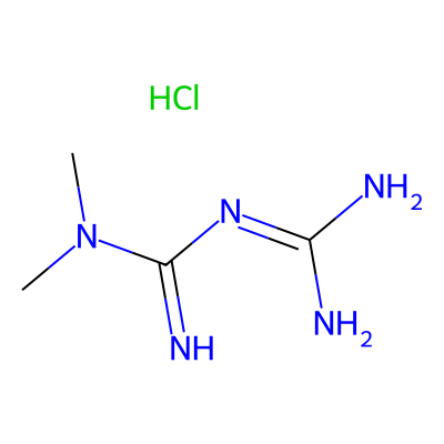 Chemical structure of Metformin Hydrochloride API
