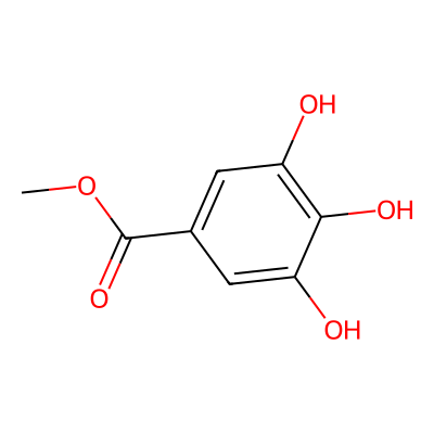 Chemical structure of Methyl Gallate