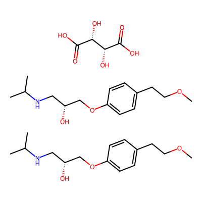 Chemical structure of Metoprolol Tartrate