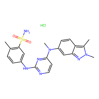 Chemical structure of Pazopanib Hydrochloride
