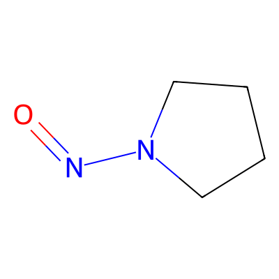 Chemical structure of 1-Nitrosopyrrolidine