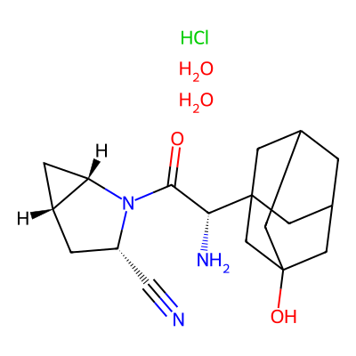 Chemical structure of Saxagliptin Hydrochloride Dihydrate