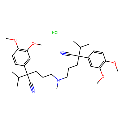 Chemical structure of Verapamil Hydrochloride Impurity N