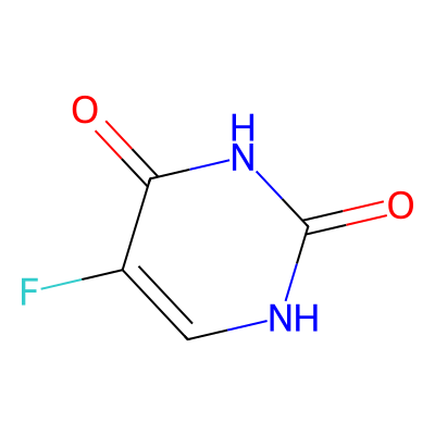 Chemical structure of Fluorouracil
