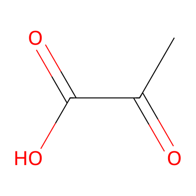 Chemical structure of Pyruvic Acid