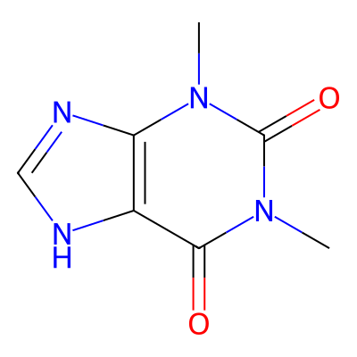 Chemical structure of Theophylline